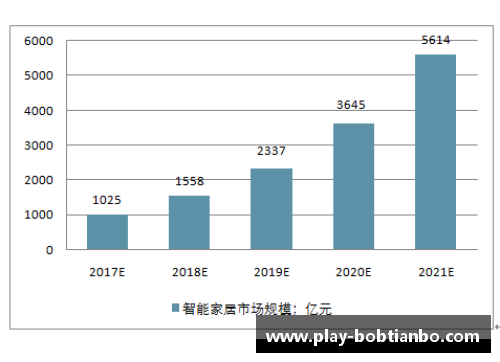 BOB天博亚足联球员发展路径与未来前景分析